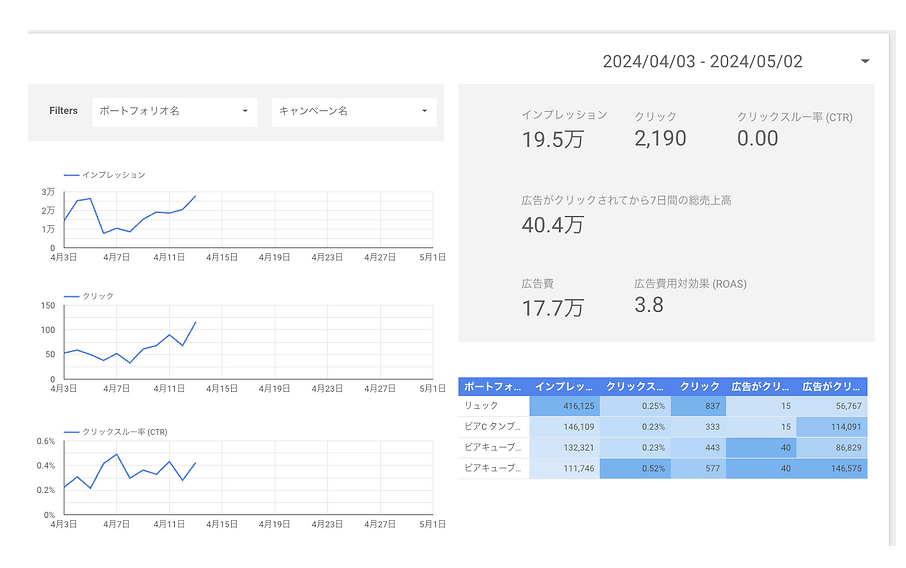 spesiaテキスト作成