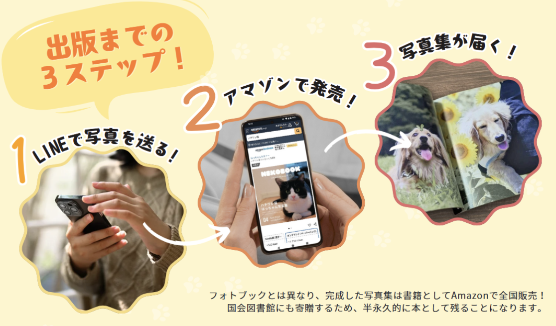 うちの子写真集
