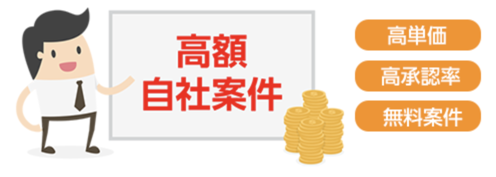 タウンライフアフィリエイト