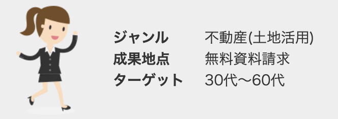 タウンライフアフィリエイト